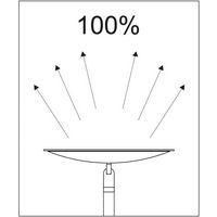 Lampadaire LED Sphère intensité de lumière réglable - A+ - Image 4