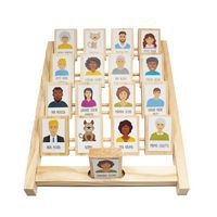 Qui suis-je à personnaliser - Image 6