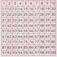 Carte recto/verso 1-100 - Hope Education - Image 2