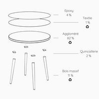 Tables basses gigognes Upcy plateaux sable/camel - Image 2