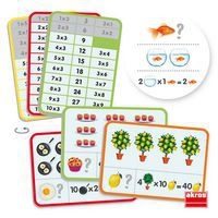 Apprendre et comprendre les tables de multiplication - Image principale