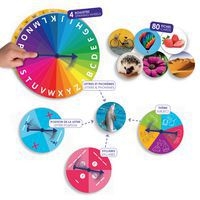 Roue de prélecture - Image principale