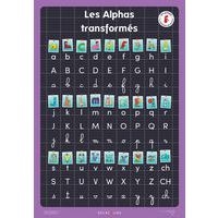 Le grand poster des Alphas transformés - Image principale