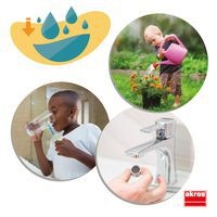 Les 3 R : Réduis, Réutilise et Recycle - Image 3