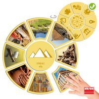 Découvre les étapes de l'histoire ! - Image 3