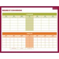 Ardoise mesure et conversions 21x26,5cm - Image principale