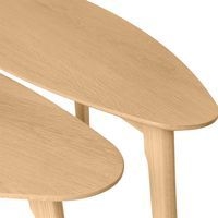 Tables basses gigognes Conrad - Image 2