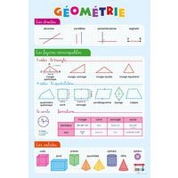 Poster 50x70cm géometrie - Image principale