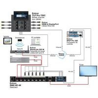 Sélecteur HDMI EXTRON à 8 entrées - SW8 HD 4K - Image 2