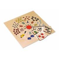 La ronde des chiffres - Image principale