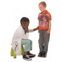 Le corps humain - Image principale