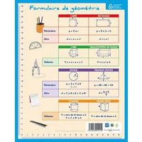 Fiche mémo géométrie - Image principale