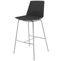 Tabouret haut Clue Quadrifoglio - Image 5