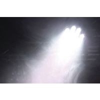 Projecteur LED 12x LEDs 12 W 6-in-1 - BT300 - Image 8