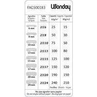 Agrafeuse gros travaux - Image 2