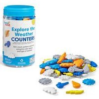 Tri objets météo - Image principale