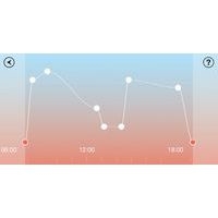 Lampe biodynamique LED table Linear – sur socle – Luctra - Image 4