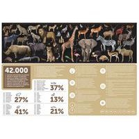 Puzzle géant animaux de la savane en danger 200 pièces - Image 5