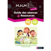 Méthode heuristique de mathématiques Guide - Image principale