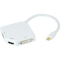Convertisseur mini DisplayPort 1.2 vers DVI ou VGA ou HDMI - Image principale