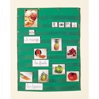 Pochette murale grand format - Image principale