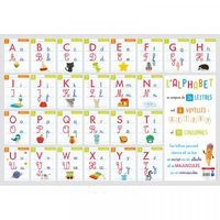 Poster écriture alphabétique - Image principale