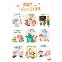 Poster le savoir vivre - Image principale
