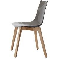 Chaises Zebra antichoc 4 pieds lot de 2 S-CAB - Image 3