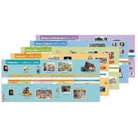 Odyssée Cycle 2 et 3 - Grande frise chronologique édition 2020 - Image principale