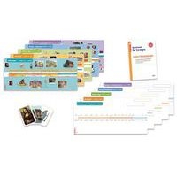 Odyssee CE2 - kit "questionner le temps - Image principale