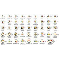 Table Géométra 1/2 rectangle 60° 60x60 cm - Manutan Expert - Image 5