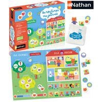 Les routines de ma journée - Image 2