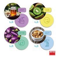 Le sens du goût et des saveurs - Image 4