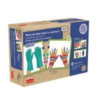 Les points communs - Image principale