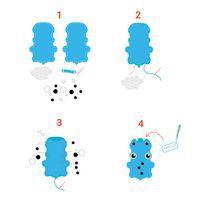 Mange soucis à coudre en feutrine croc'animals x3 thumbnail image 3