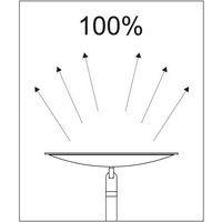 Lampadaire LED Sphère intensité de lumière fixe - A+ - Maul thumbnail image 5