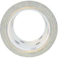 Ruban pour les avertissements 5702 thumbnail image 2