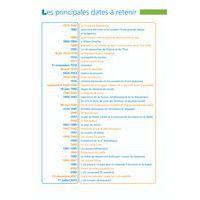 Agenda 12 x 18 cm 1 jour par page - Image 5