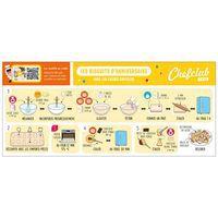 Emporte-pièces les biscuits d'anniversaire - Image 4