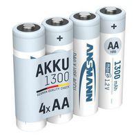 main product