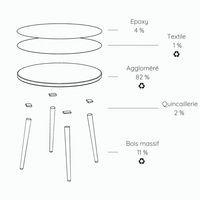 Tables basses gigognes Upcy plateaux sable thumbnail image 2