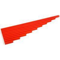 Les barres rouges