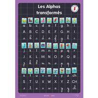 Le grand poster des Alphas transformés - Image principale