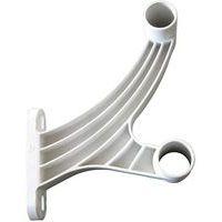 Console double pour barre de danse - Image 2