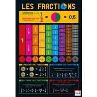 Poster 50x70cm fractions - Image principale