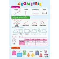 Poster 50x70cm géometrie - Image principale