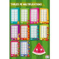 Poster 50x70cm tables de multiplication - Image principale