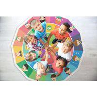 Tapis émotions et humeur - Image 2