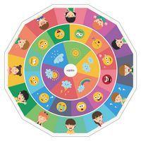 Tapis émotions et humeur - Image principale