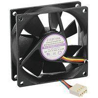 Ventilateur de rechange - 4 Fils PWM - 80x80x25